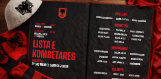 Play-off i Botërorit 2026, trajneri Silvinjo zbardh listën e Kombëtares